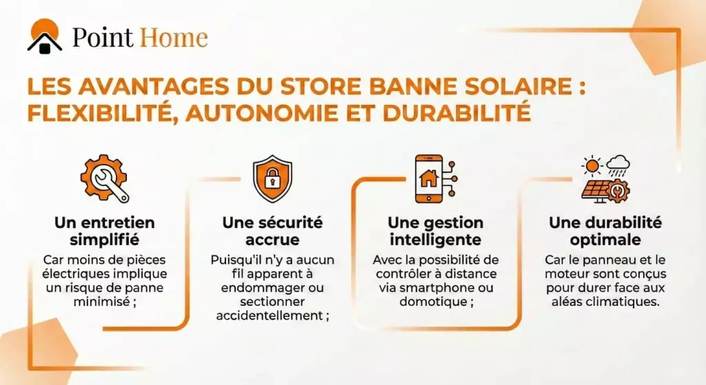 Les store banne moteur solaire